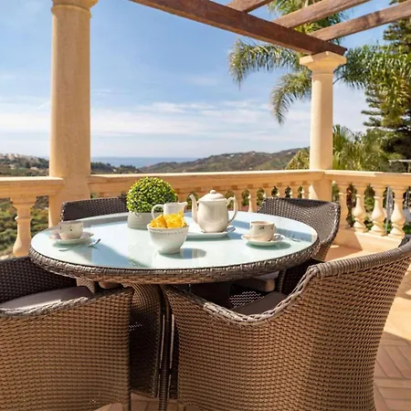 Viewpoint: Private Pool Sleeps 6 Views